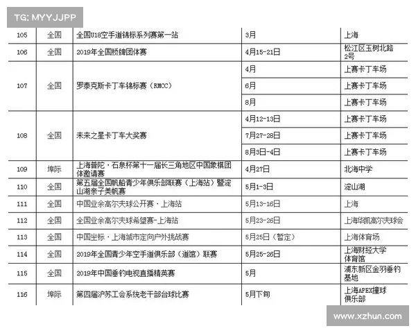 今年国际体育赛事今年国际体育赛事时间表 今年国际体育赛事今年国际体育赛事时间表